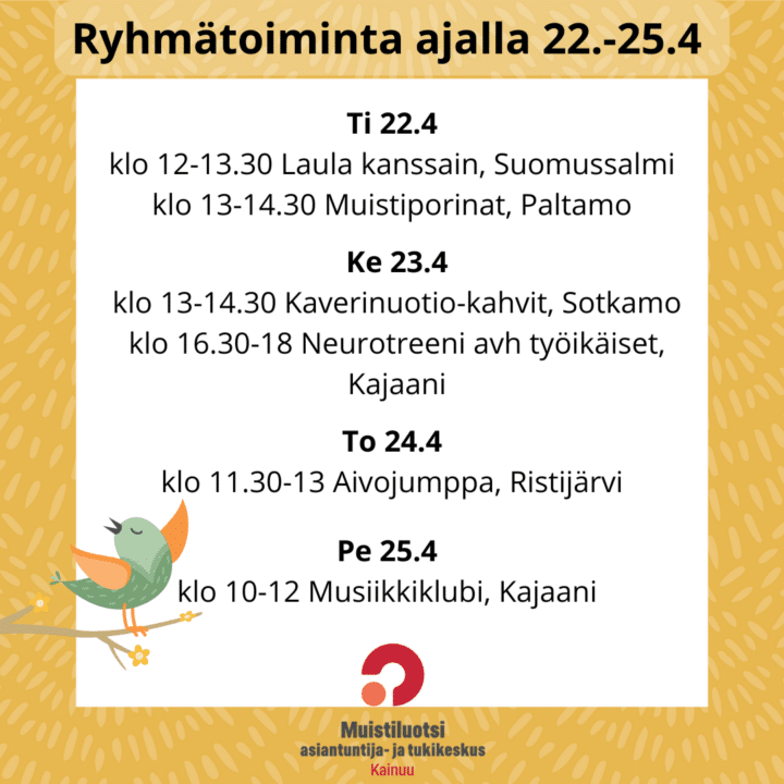 ryhmätoiminta22-25.4